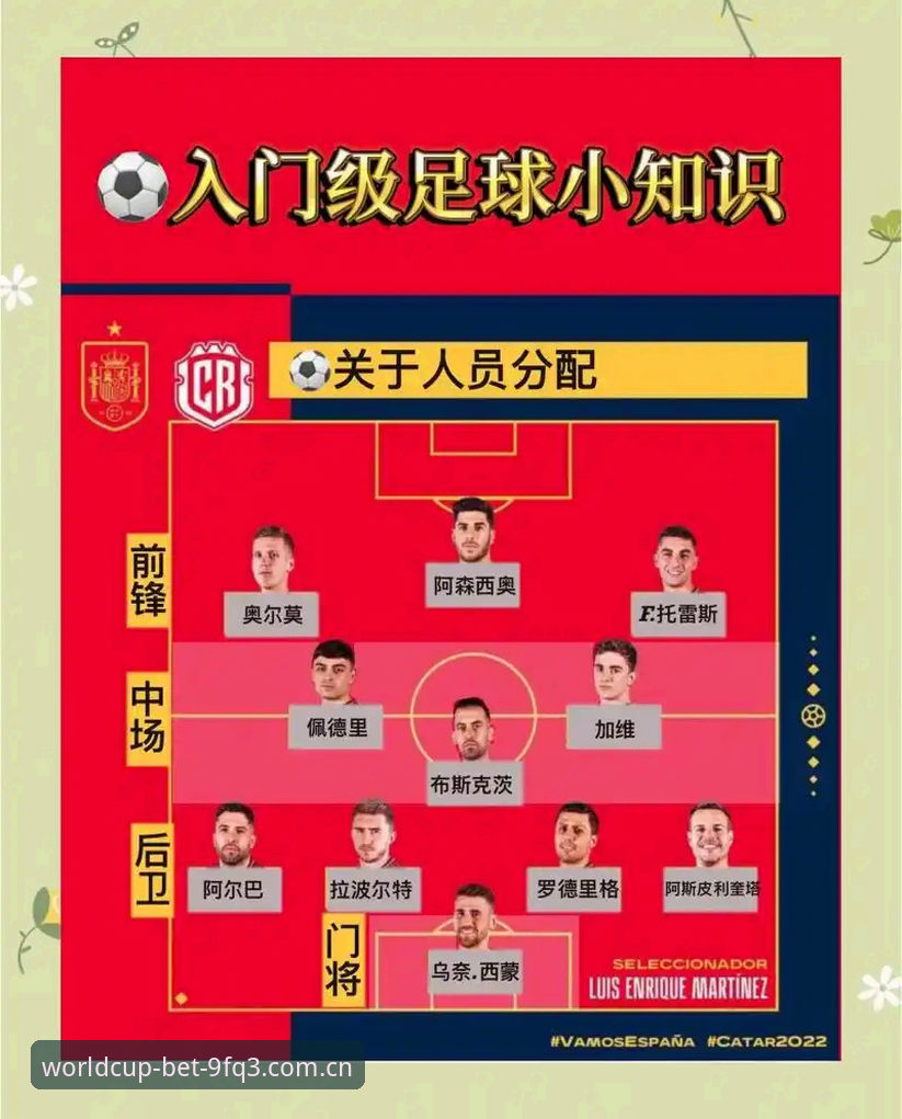 世界杯网投教程详解：从零开始的实战操作指南